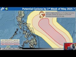 Tracking the tropics, possible Auring / Wutip to start off May