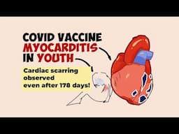 COVID Vaccine Myocarditis in Youth: How Serious Is It? (New Study Results)