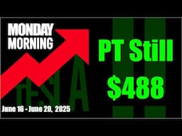 Tesla Stock Analysis; Follow Up on HUGE Tesla Shift; Market Flat in Tumultuous Times