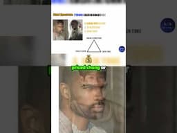 The Different Chad Types Part 2 #huntereyes #mewing #lookmaxxing
