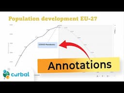 Annotate Power BI visuals in PowerPoint!