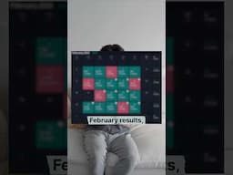 February of 2025 Trading Recap #futures #daytrading #nq #es