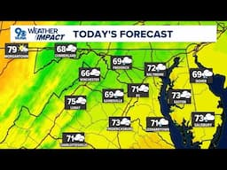 DMV Afternoon Forecast for June 16, 2025 | Rain risk sticks around most of the week