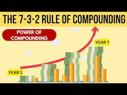 THE 7-3-2 RULE OF COMPOUNDING | Double Your Money with Compounding | POWER OF COMPOUNDING