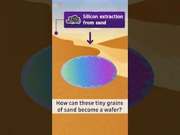From Sand to Silicon - The Journey of Semiconductor