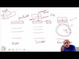 Week 12: Lecture 56: Concept of Holes (ctd), Intrinsic and Extrinsic Semiconductors