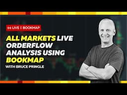 Low Volume Pullback Trading Setup Details | Bruce Pringle