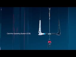 2025 Cabrinha COS Control System