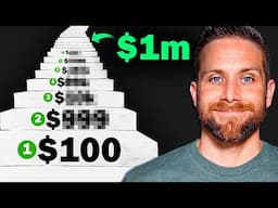 The Perfect Investment Order For Financial Freedom