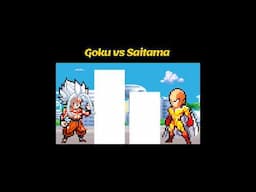 غوكو ضد سايتاما power warriors