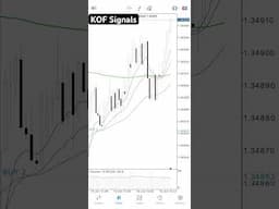 KOF Signals — instant Forex printer