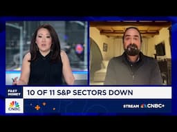 Jefferies chief strategist delivers his latest market forecast as Middle Eastern tensions escalate
