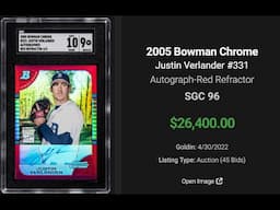 High(ish) Rollers: The Best Pitchers Since 1980 and Their Most Expensive Sportscard Sale To Date