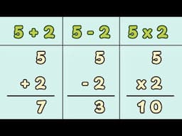 Math for Kids | Addition for Kids | Subtractions for Kids | Multiplication for Kids