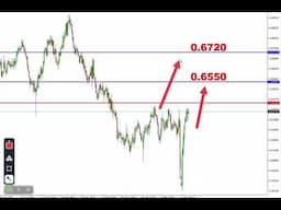 فوركس توقع نقاط بيع وشراء الذهب والداو والدولار مع العملات هذا الاسبوع حتى 25 ابريل 2025، ترقب هدنة