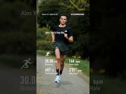 All roads lead to London for COROS athlete Alex Yee