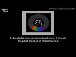 Hear the rainbow | Science News