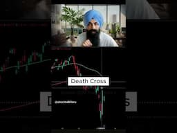 Stock Market Death Cross