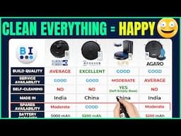 Best Robot Vacuum Cleaner Brands 2025✅