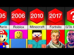 Comparison: Evolution Of Video Games