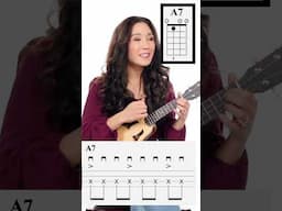 Twist and Shout Beatles Ukulele Tutorial with Ending Riff