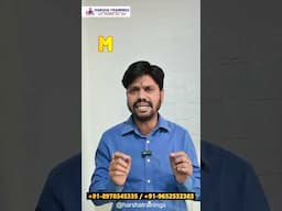 Harsha Trainings Presents – FREE TALENT TEST | 28th April 2025