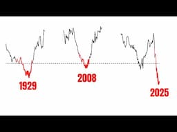 7 Lessons from 100 Years of Stock Market Crashes