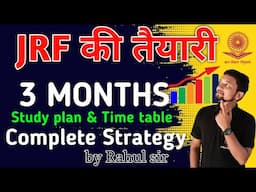 Game Plan for JRF: UGC NET June 2025 Preparation with Rahul Sir