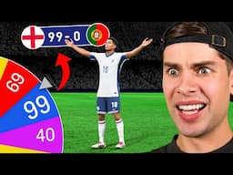 World Cup But Every Goal = Random Points