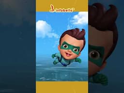 Super Chitti Zoom Zoom Zoom -Super Hero Song | Bengali Rhymes & Cartoons | Infobells #bengalirhymes