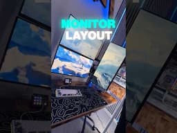 How Do  I use my Monitor Layout...