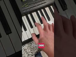 how to play a Cm chord #shorts #fyp #howto #tutorial #Cm #piano #keyboard
