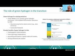 Policy Talks 2025: Green hydrogen for industrial decarbonisation-Central Asia & the South Caucasus