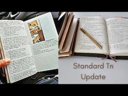 April Planning || Wanderings Traveler's Notebook || Bullet Journal || Functional Planning