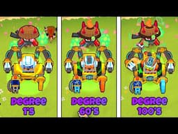 How Much Stronger Do Paragons Get? Degrees 1 to 100