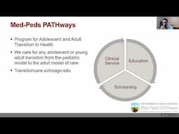 June 2025 | MDisability Monthly Meeting