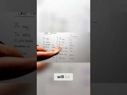 Learn Spanish Fast: Subscribe for Daily Lessons!