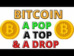 I Called the April Bitcoin Bottom & Predicted This Rally-  BTC Pullback Soon - A POP, A TOP & A DROP