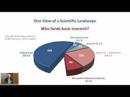 Past, Present and Future of Oceanography: Symposium in Honor of Margaret Leinen: Session 4