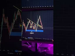 Breakout entry #trading #stockmarket #forex #forextrading #crypto