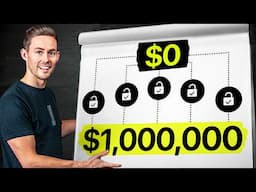 I Made $1 Million With These 5 Strategies