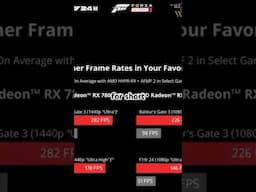 AFMF 2.1 is OFFICIALLY HERE for ROG Ally/Ally X!!