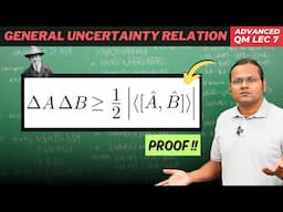 What is Generalized Uncertainty Principle?