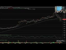 TradeGateHub Live Trading | Mike Venezia’s Power Hour - Apr. 30th.