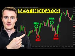 This Trading Indicator Tells you Exactly when to Buy and Sell (FREE)