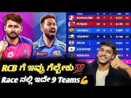 IPL 2025 MI VS RR preview and points table analysis Kannada|IPL playoffs analysis