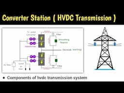 converter station hvdc transmission | converter station | hvdc converter station | hvdc in hindi
