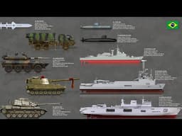 Top 15 Military Weapons Of Brazil