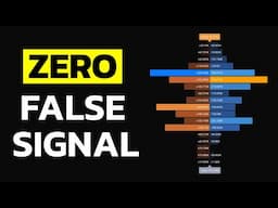 I Waited So Long to Find THIS Indicator! [The Most Powerful Tool!]
