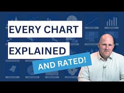 Every Chart Type Ranked — What to Use and What to Avoid